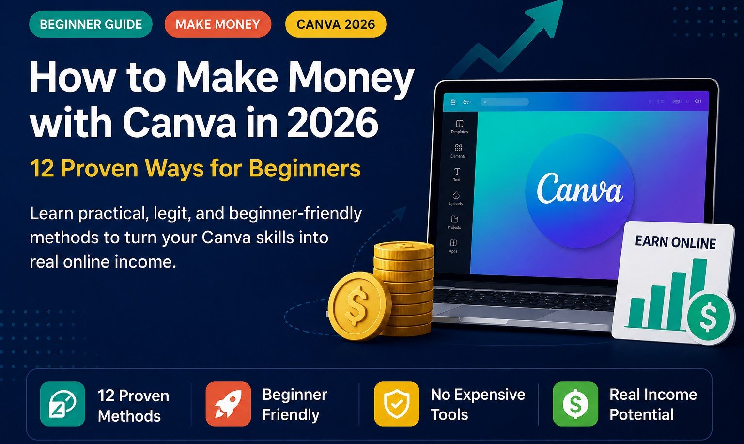 How to Make Money With Canva in 2026: 12 Practical Ways for Beginners